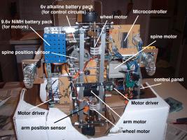 Base of io with parts labeled.